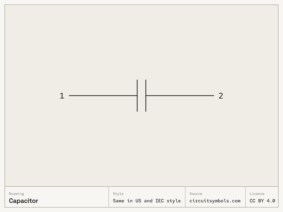 Capacitor circuit symbol, drawn the same in US and IEC style, terminals 1, 2