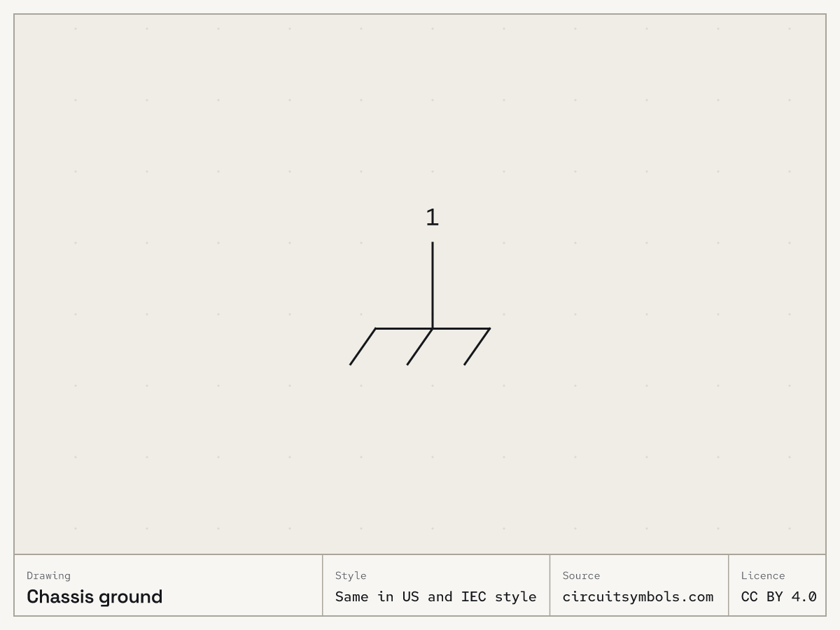 Chassis ground circuit symbol, drawn the same in US and IEC style, terminals 1