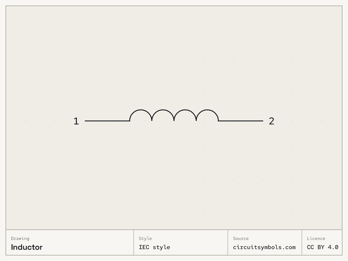 Inductor circuit symbol, IEC 60617 style, terminals 1, 2