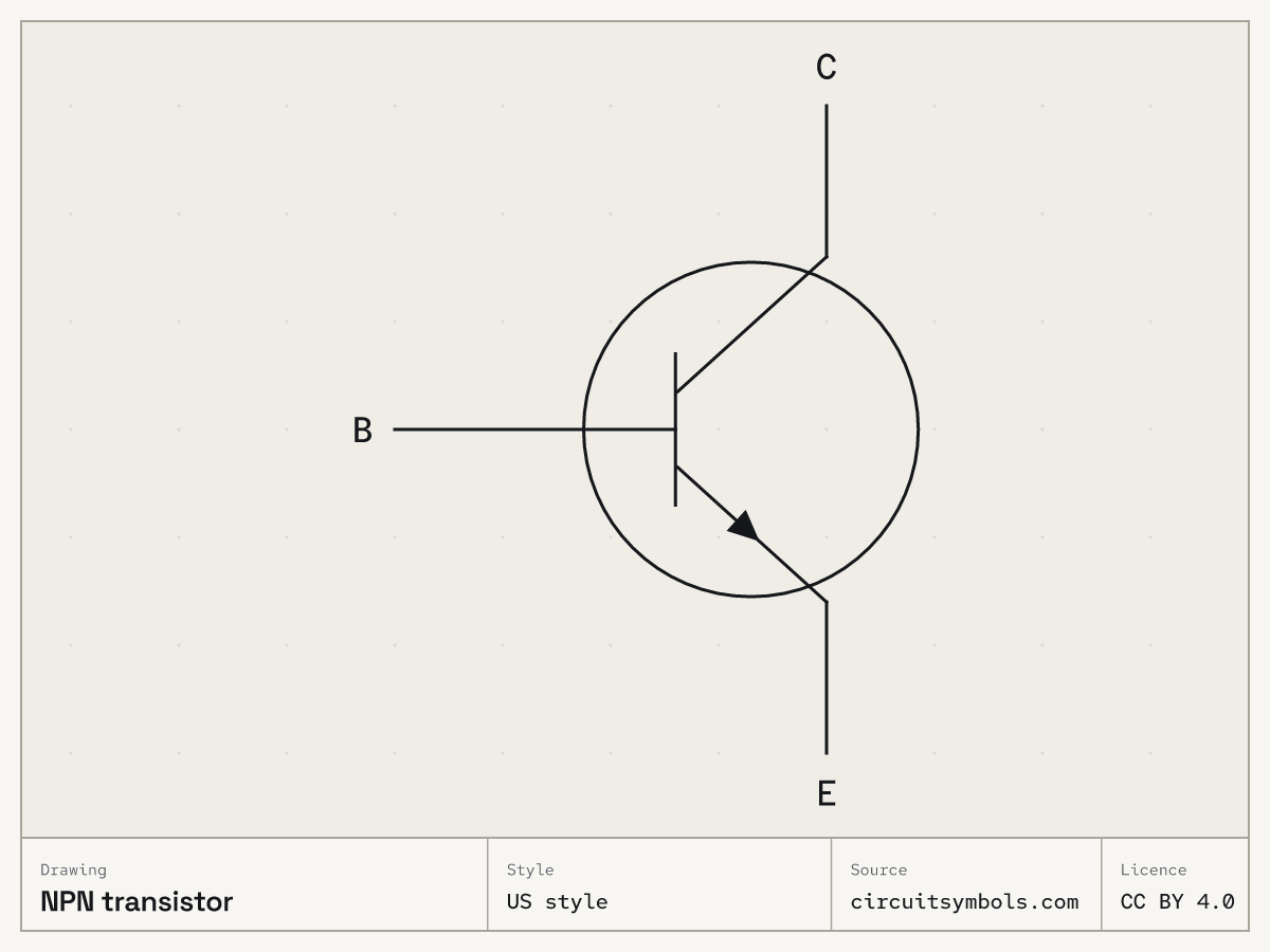 NPN transistor circuit symbol, US (IEEE 315 style), terminals B, C, E