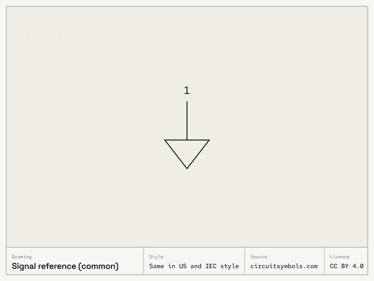 Signal reference (common) circuit symbol, drawn the same in US and IEC style, terminals 1