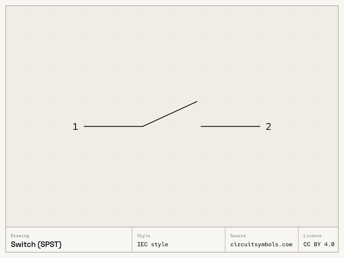 Switch (SPST) circuit symbol, IEC 60617 style, terminals 1, 2